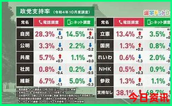 云南好玩儿的地方有哪些