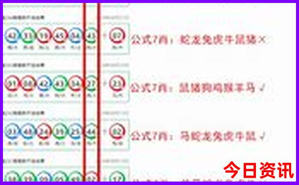 重庆五a景区有哪些地方