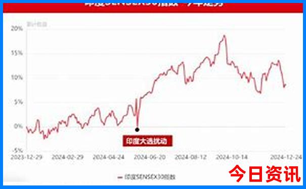 东丰旅游景点哪里最好玩