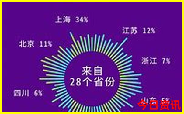 宁夏旅游地图景点分布图