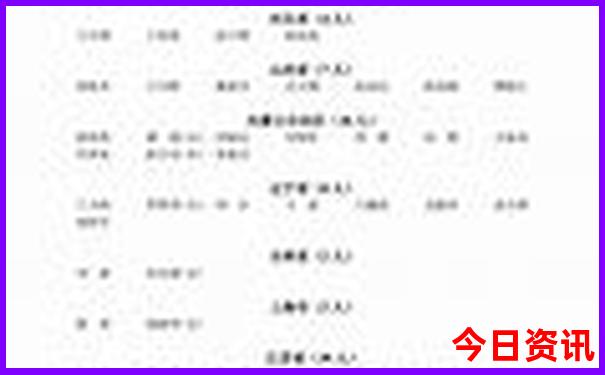 北京十日游最佳方案